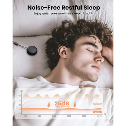 25dB Noise Cancelling Ear Plugs Reusable Silicone