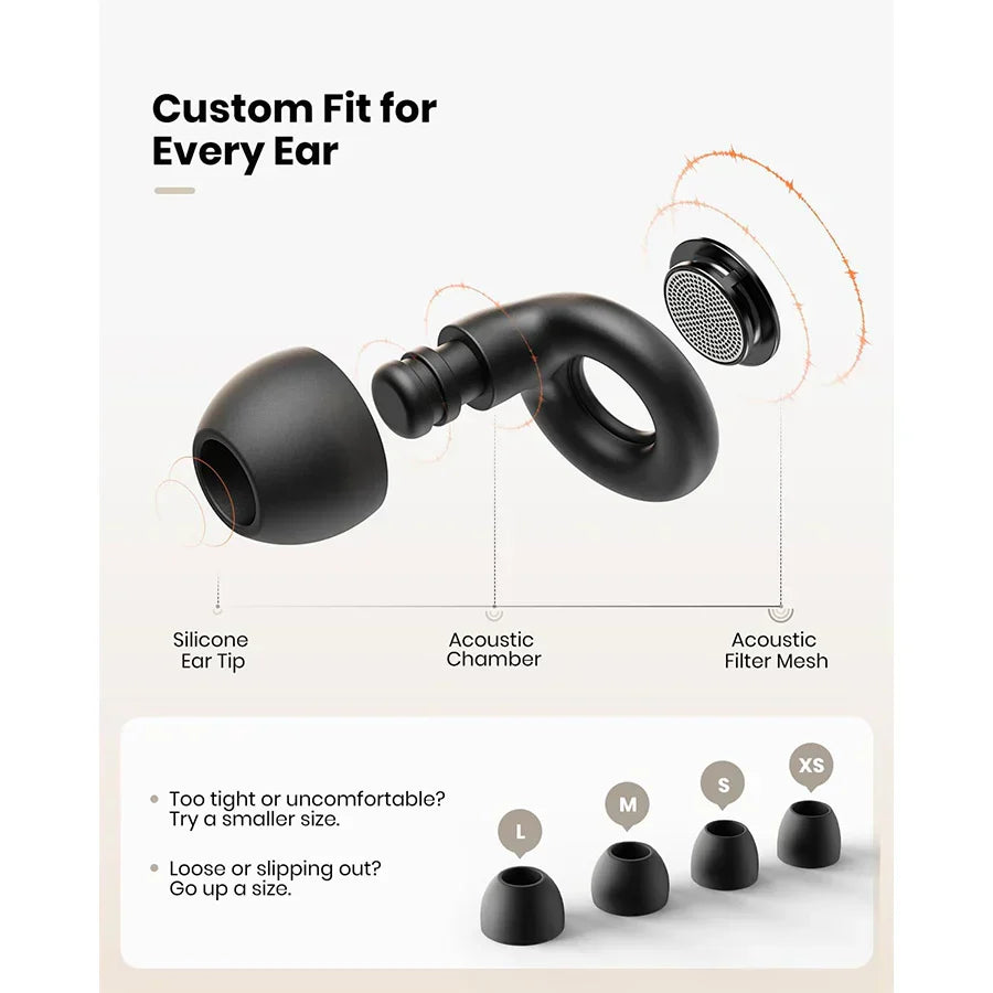 25dB Noise Cancelling Ear Plugs Reusable Silicone