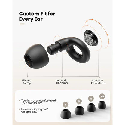 25dB Noise Cancelling Ear Plugs Reusable Silicone