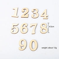Numbers